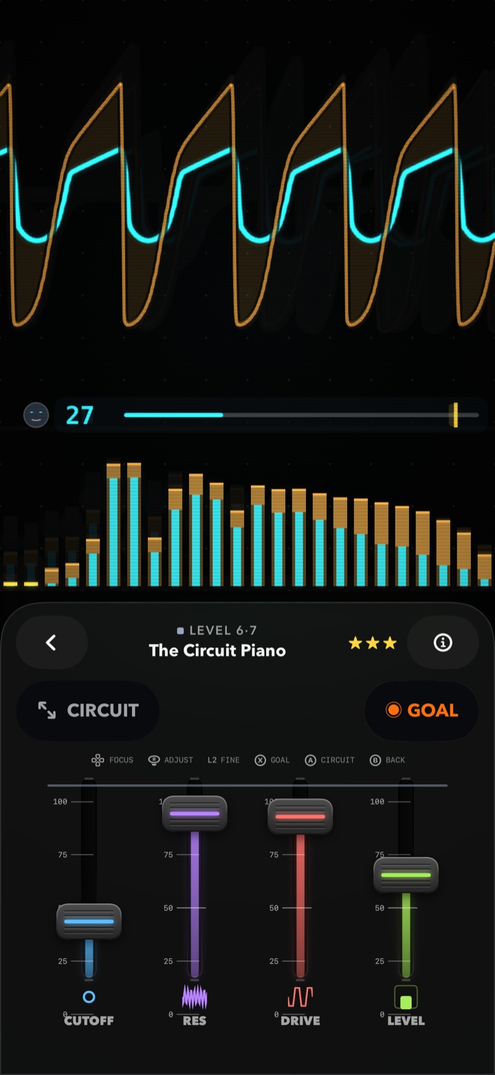 Circuit Piano gameplay: a neon oscilloscope trace above four colored faders labeled cutoff, resonance, drive, and level